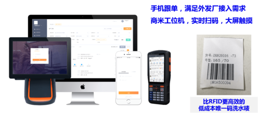 共享租衣如何借「供应链数字化」乘风破浪？——从托特衣箱案例看档案整理服务的启示